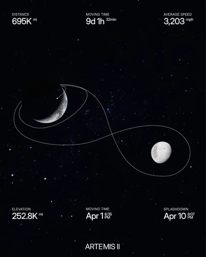 Poster 44